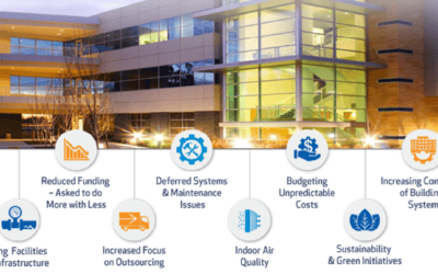 Helping Optimize Buildings and Budgets